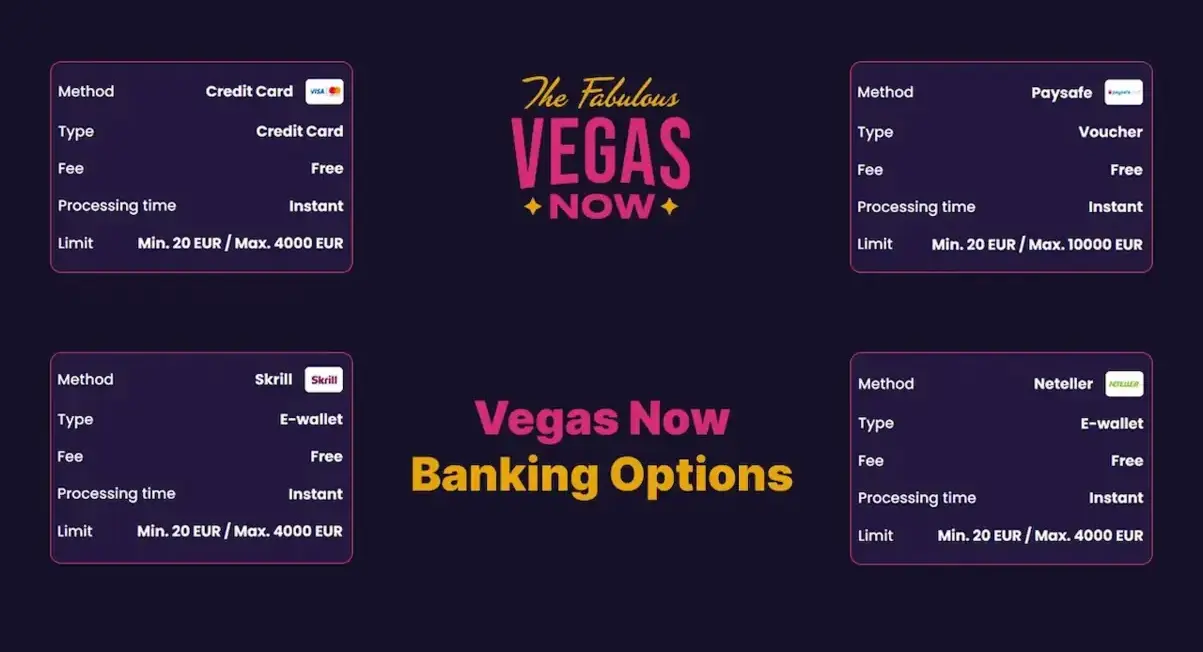 Vegas Now - Transaction choices with payment Methods and withdrawal requests